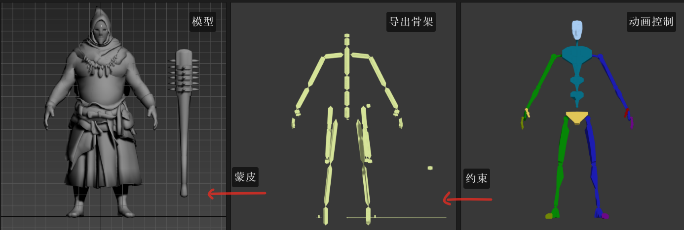 descript